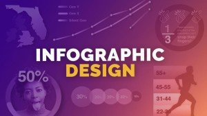 دوره آموزشی  Learning Infographic Design – آموزش طراحی اینفوگرافیک