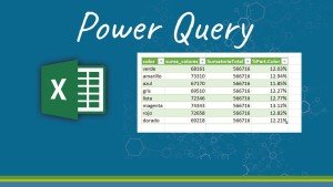 دوره آموزشی Power Query و مدل سازی داده ها