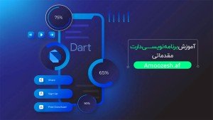 دوره آموزشی زبان برنامه نویسی Dart آموزش مقدماتی زبان دارت
